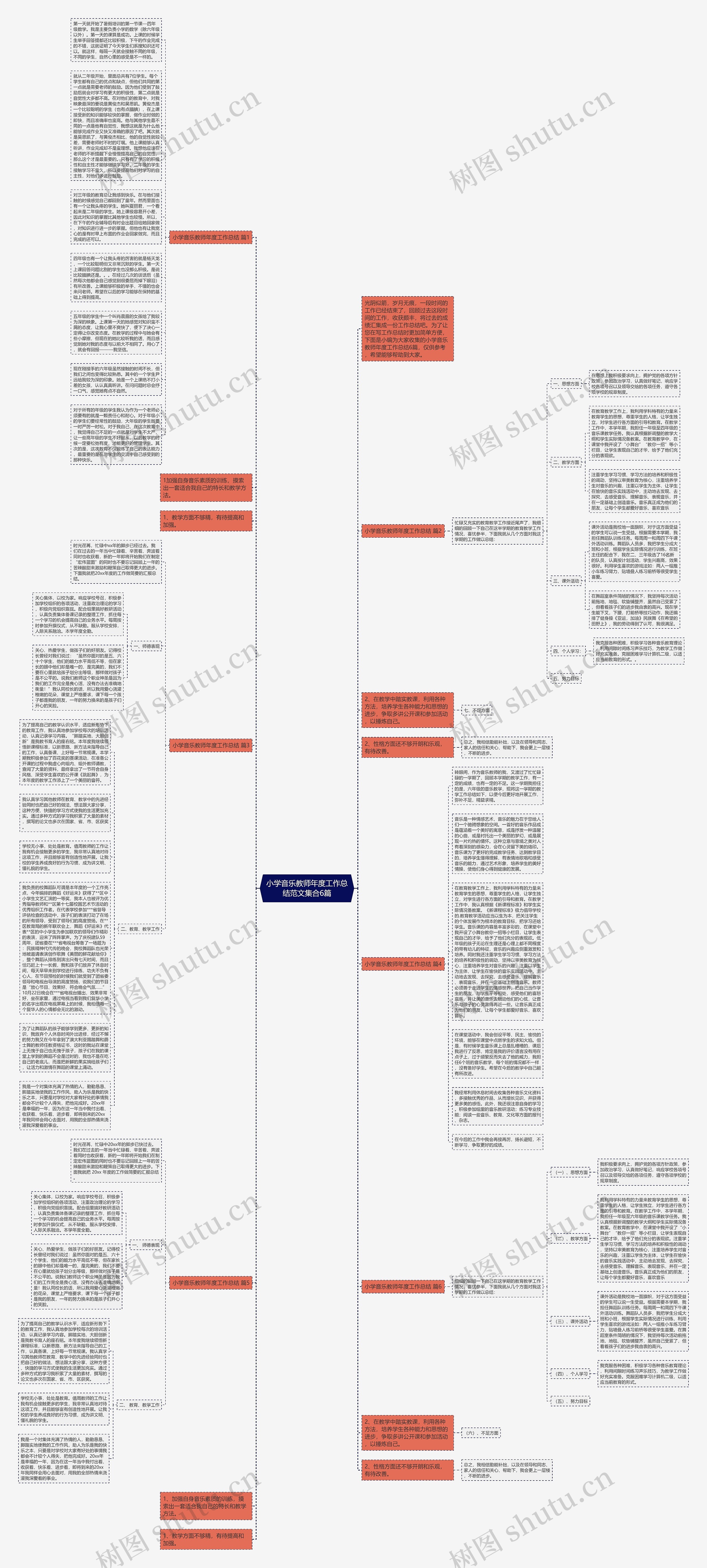 小学音乐教师年度工作总结范文集合6篇思维导图