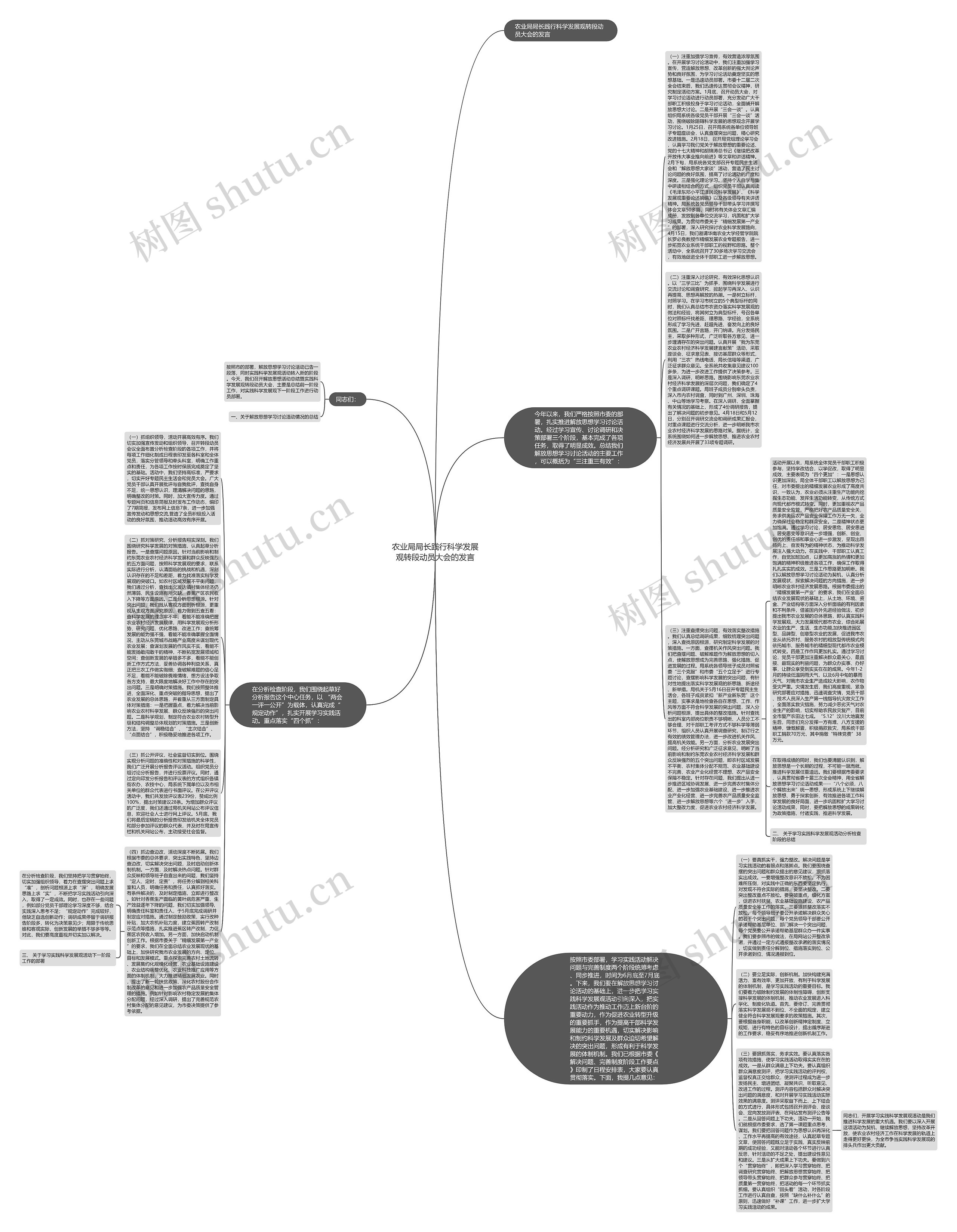 农业局局长践行科学发展观转段动员大会的发言