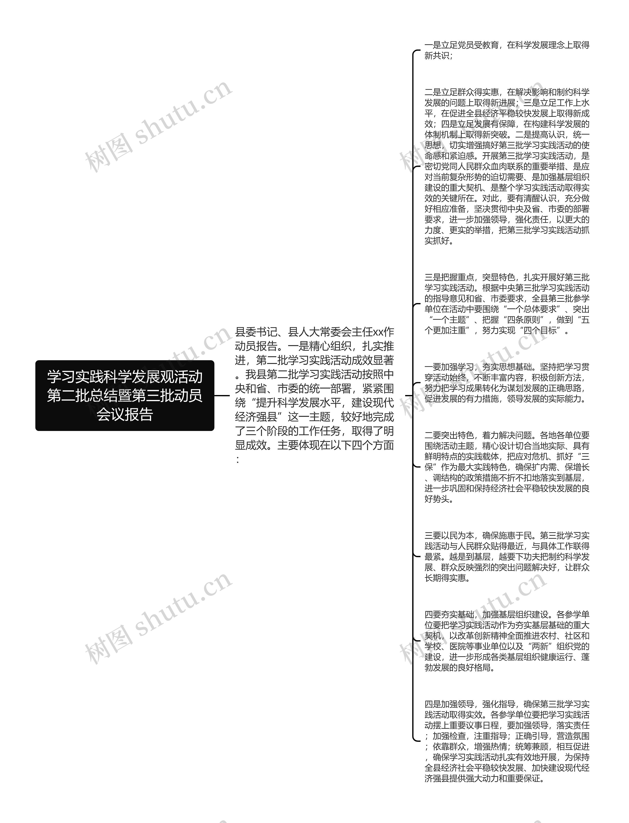 学习实践科学发展观活动第二批总结暨第三批动员会议报告思维导图