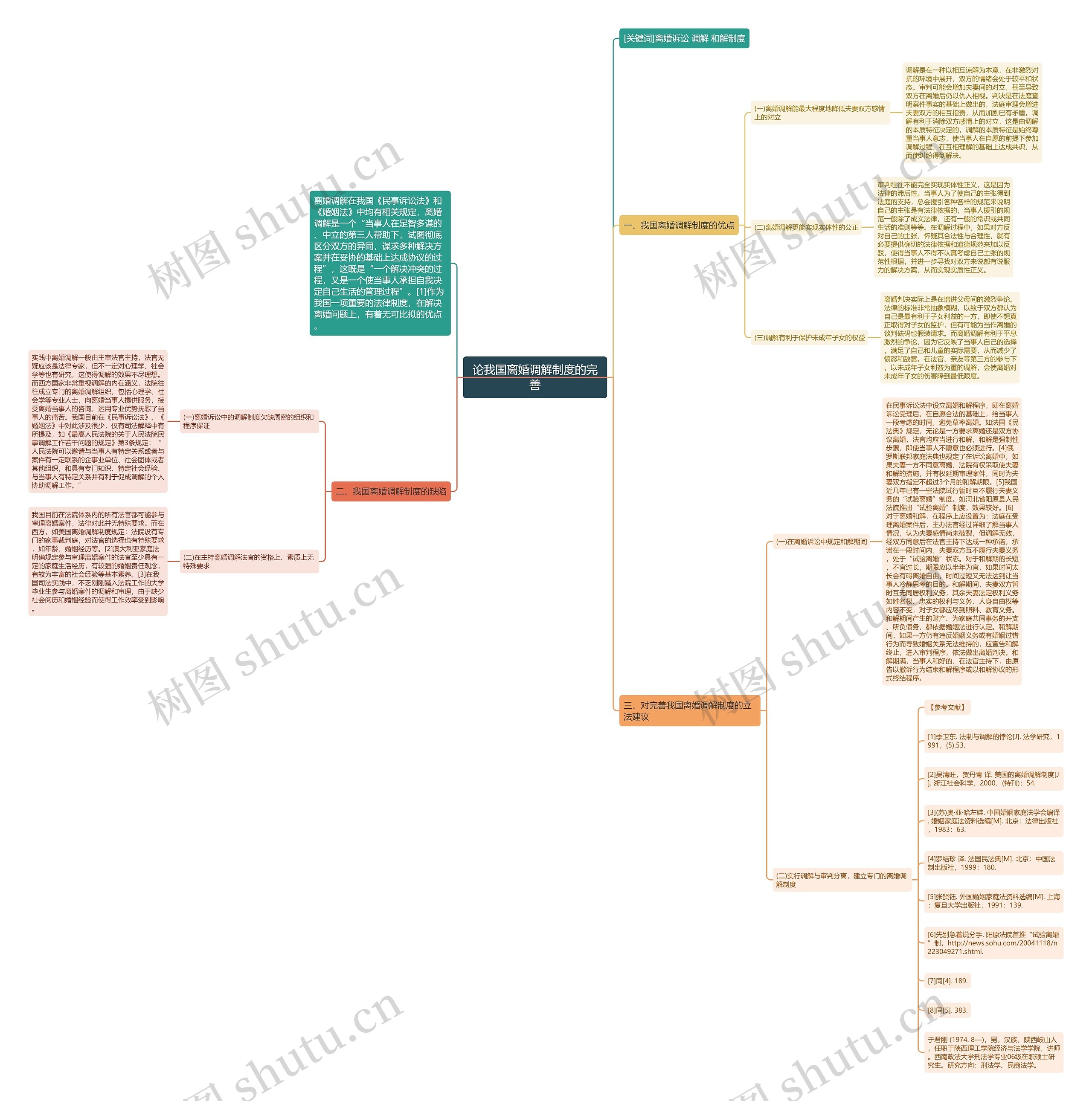 论我国离婚调解制度的完善 论我国离婚调解制度的完善