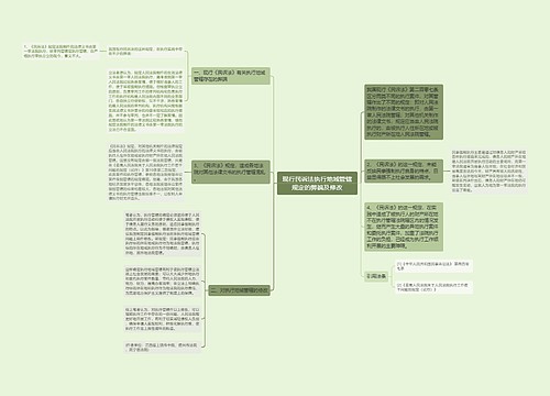 现行民诉法执行地域管辖规定的弊端及修改