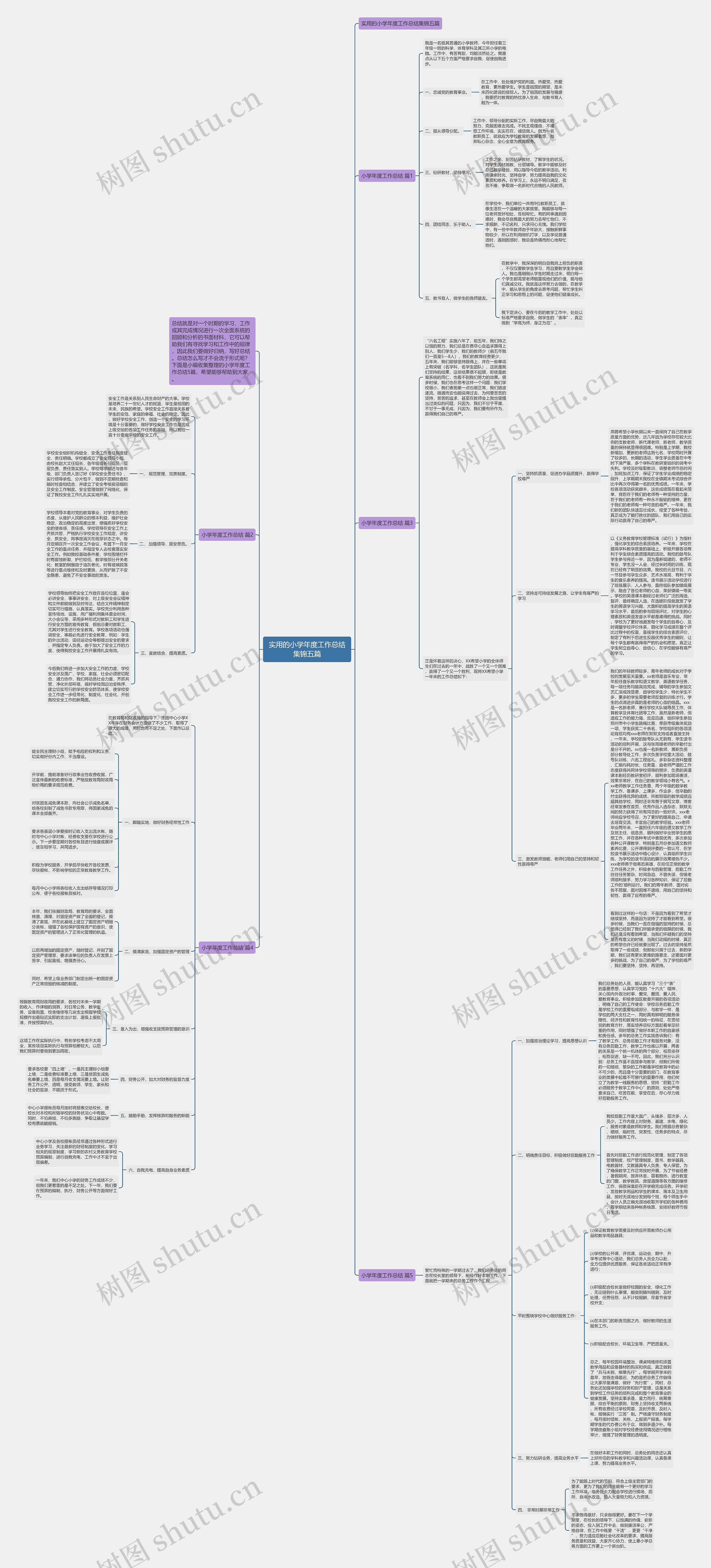 实用的小学年度工作总结集锦五篇 实用的小学年度工作总结集锦五篇