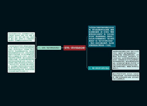 研究、研讨活动总结