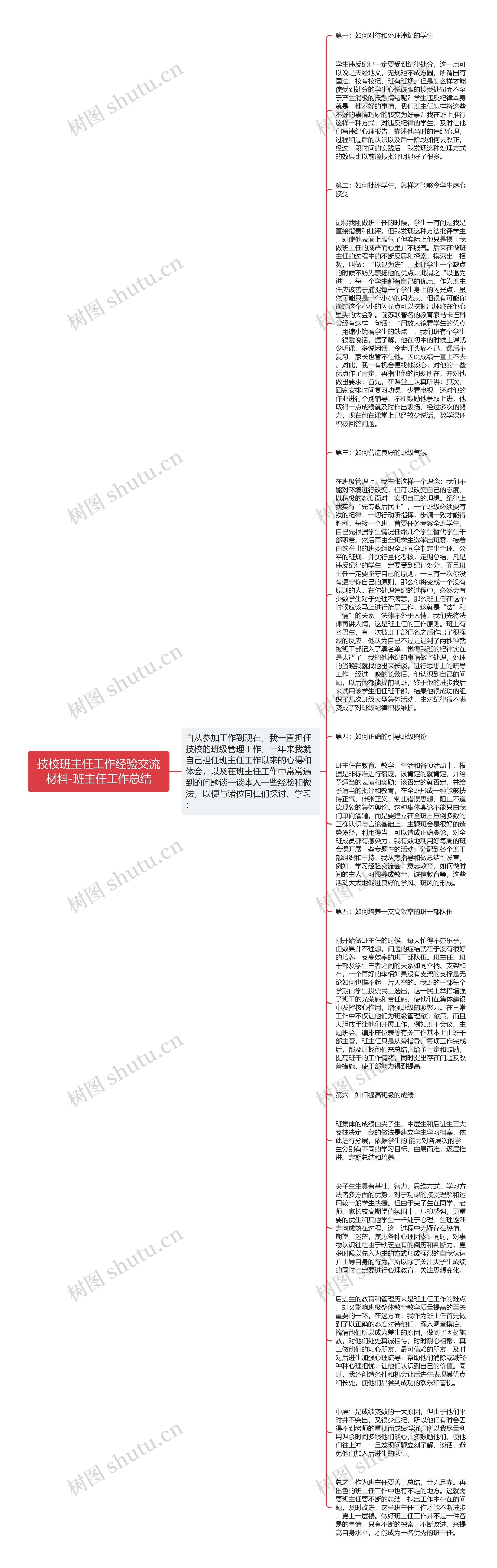 技校班主任工作经验交流材料-班主任工作总结