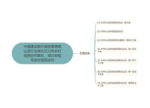 中国建设银行湖南常德德山支行与湖北汉川市农村信用合作联社、湖北安陆市农村信用合作