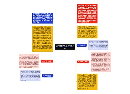 法院民事执行工作问题研究