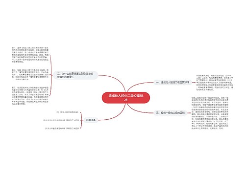 造成他人轻伤二级立案标准