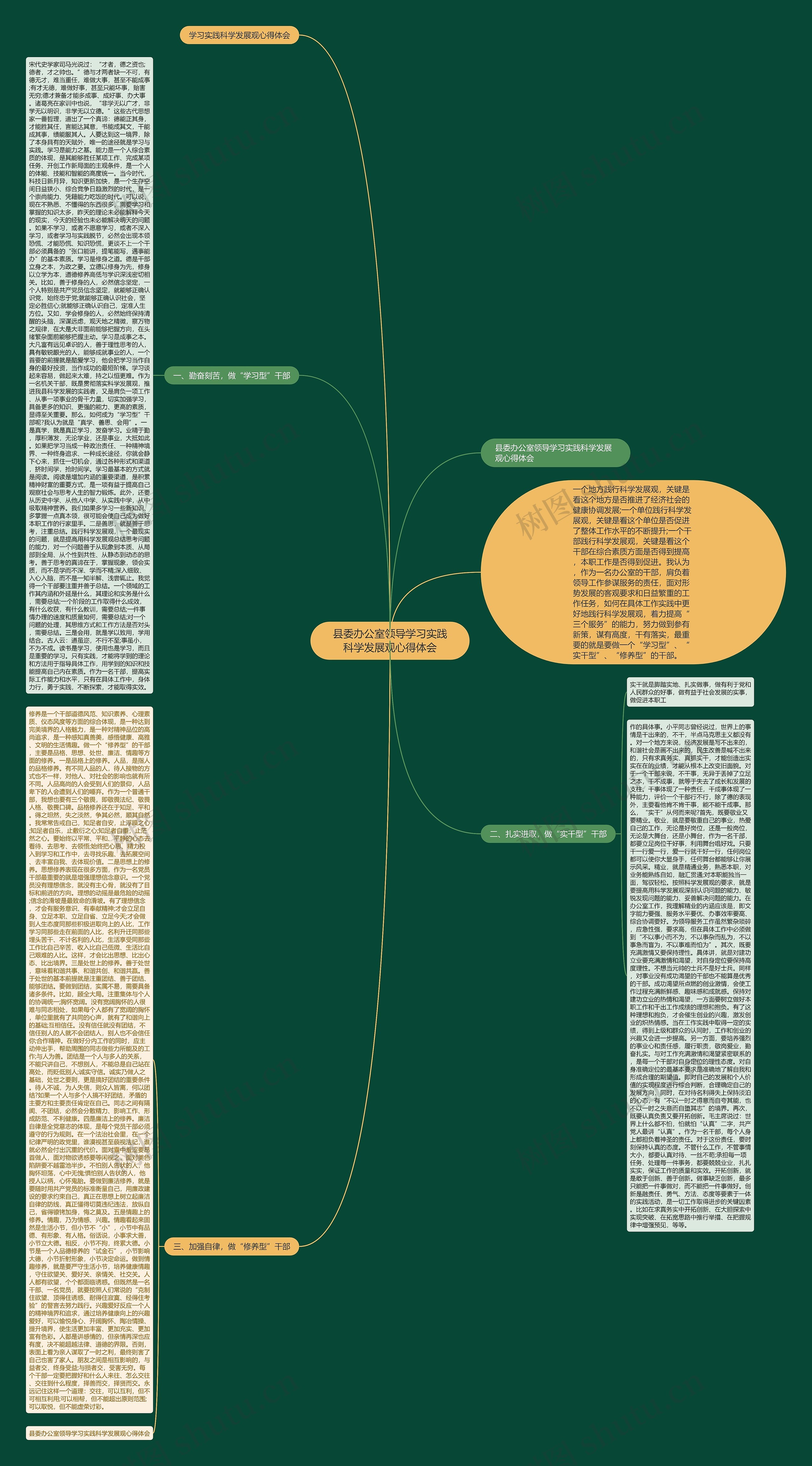 县委办公室领导学习实践科学发展观心得体会 县委办公室领导学习实践科学发展观心得体会
