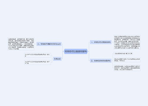 轻微伤可以直接拘留吗 轻微伤可以直接拘留吗