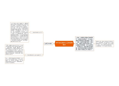 2015办公室个人工作总结范文