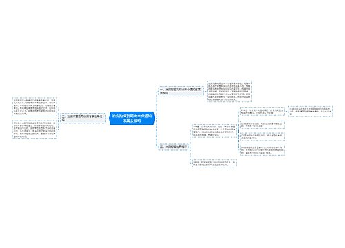 治安拘留到期出来会通知家属去接吗