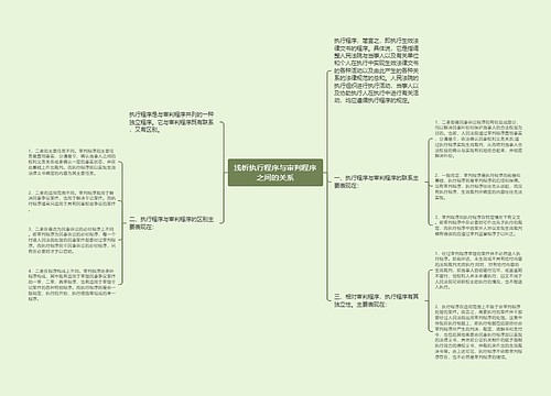 浅析执行程序与审判程序之间的关系