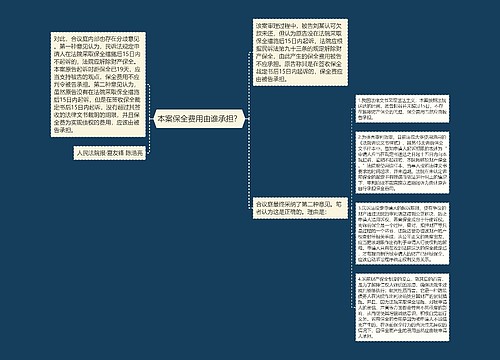 本案保全费用由谁承担？