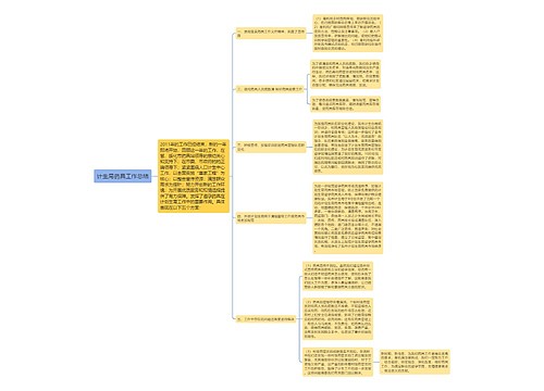 计生局药具工作总结