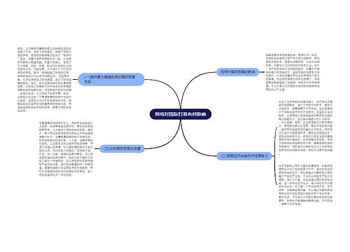 网络对国际贸易有何影响