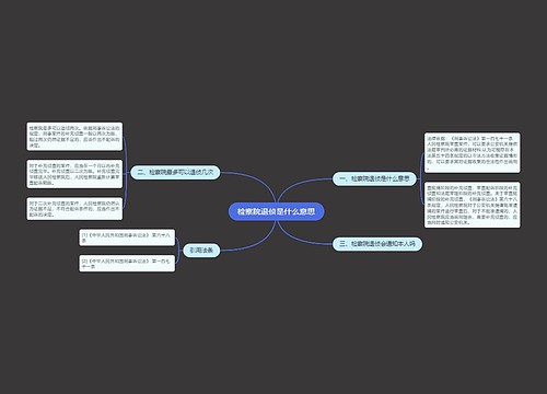 检察院退侦是什么意思