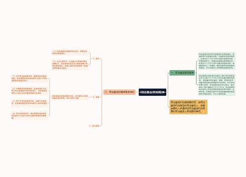 司法鉴定告知程序