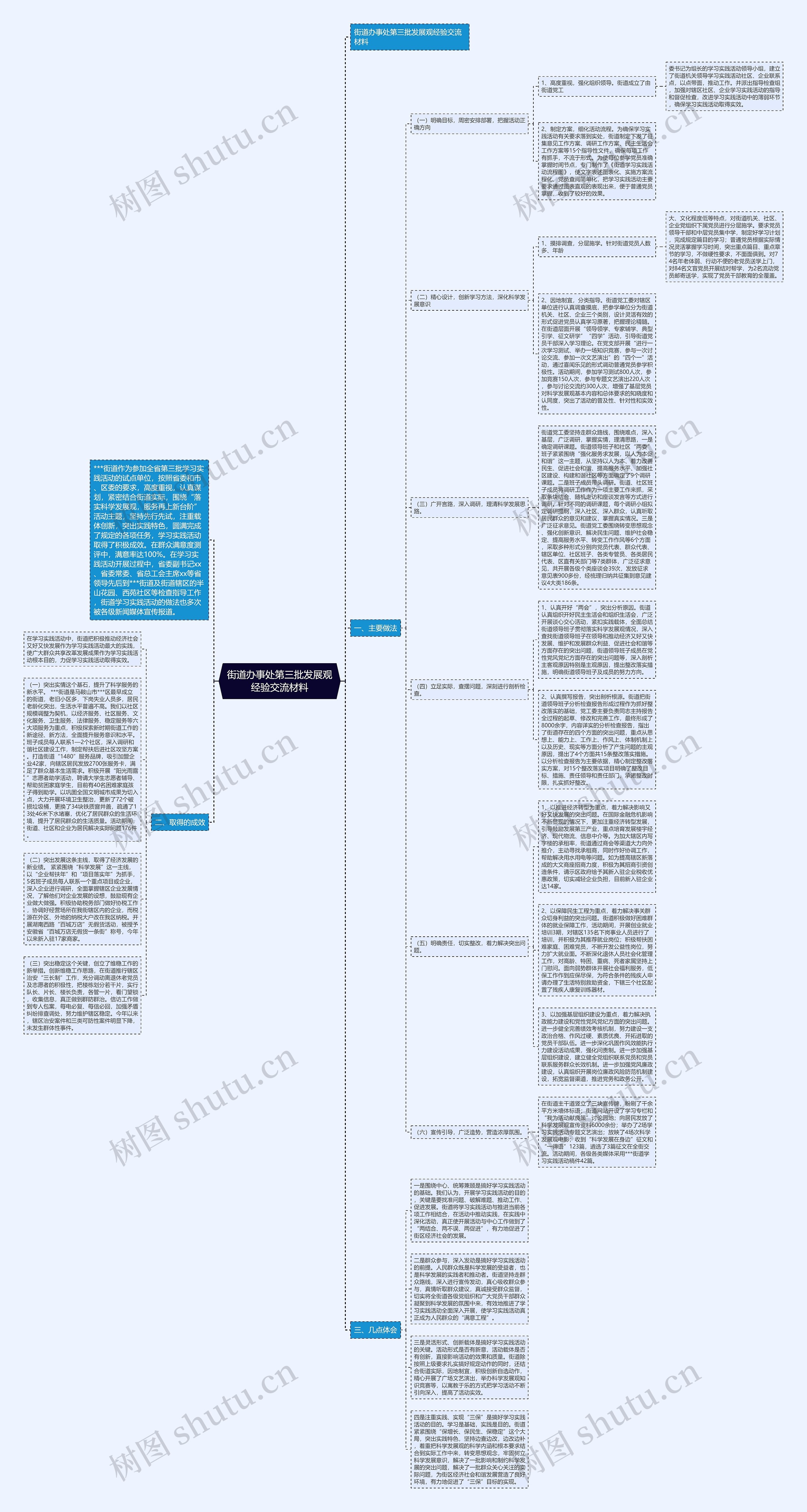 街道办事处第三批发展观经验交流材料思维导图