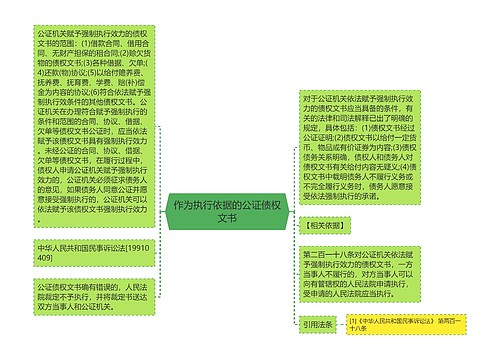 作为执行依据的公证债权文书