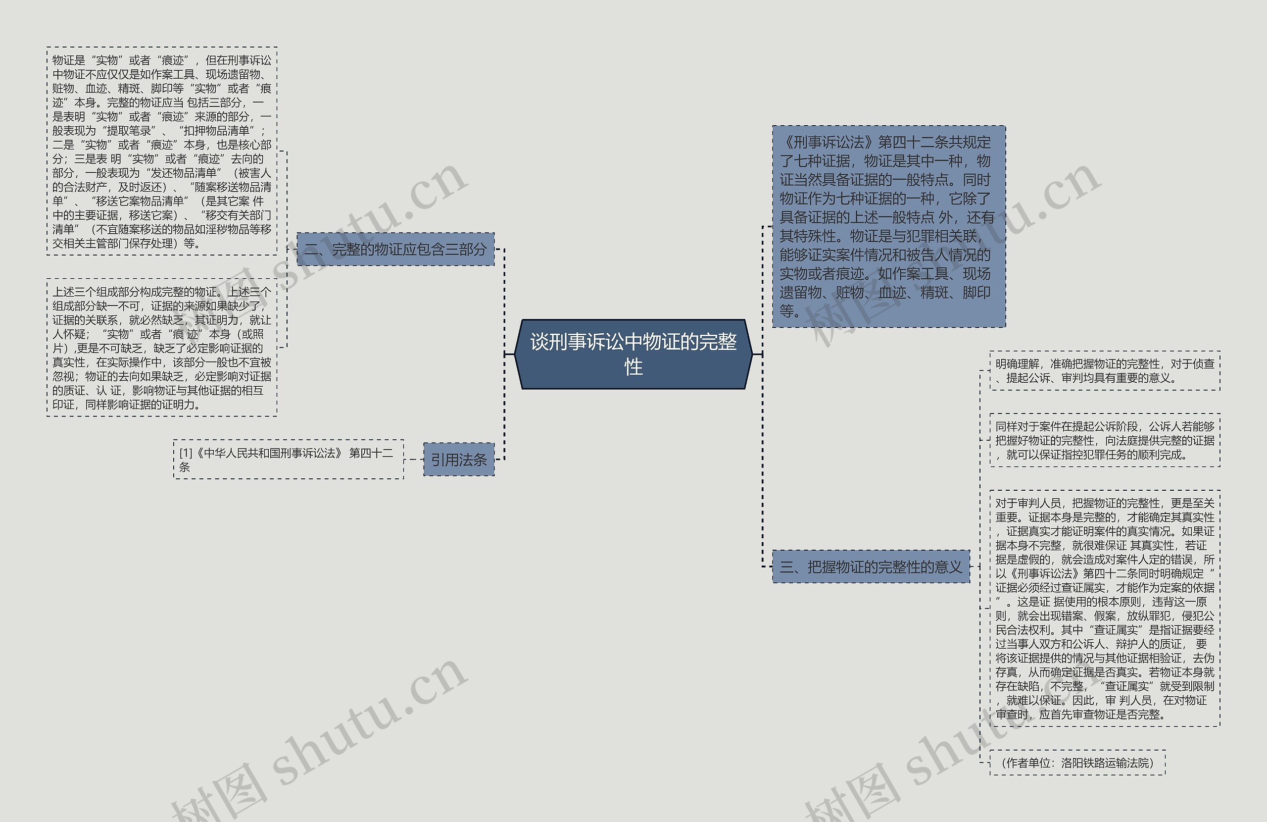 谈刑事诉讼中物证的完整性 谈刑事诉讼中物证的完整性