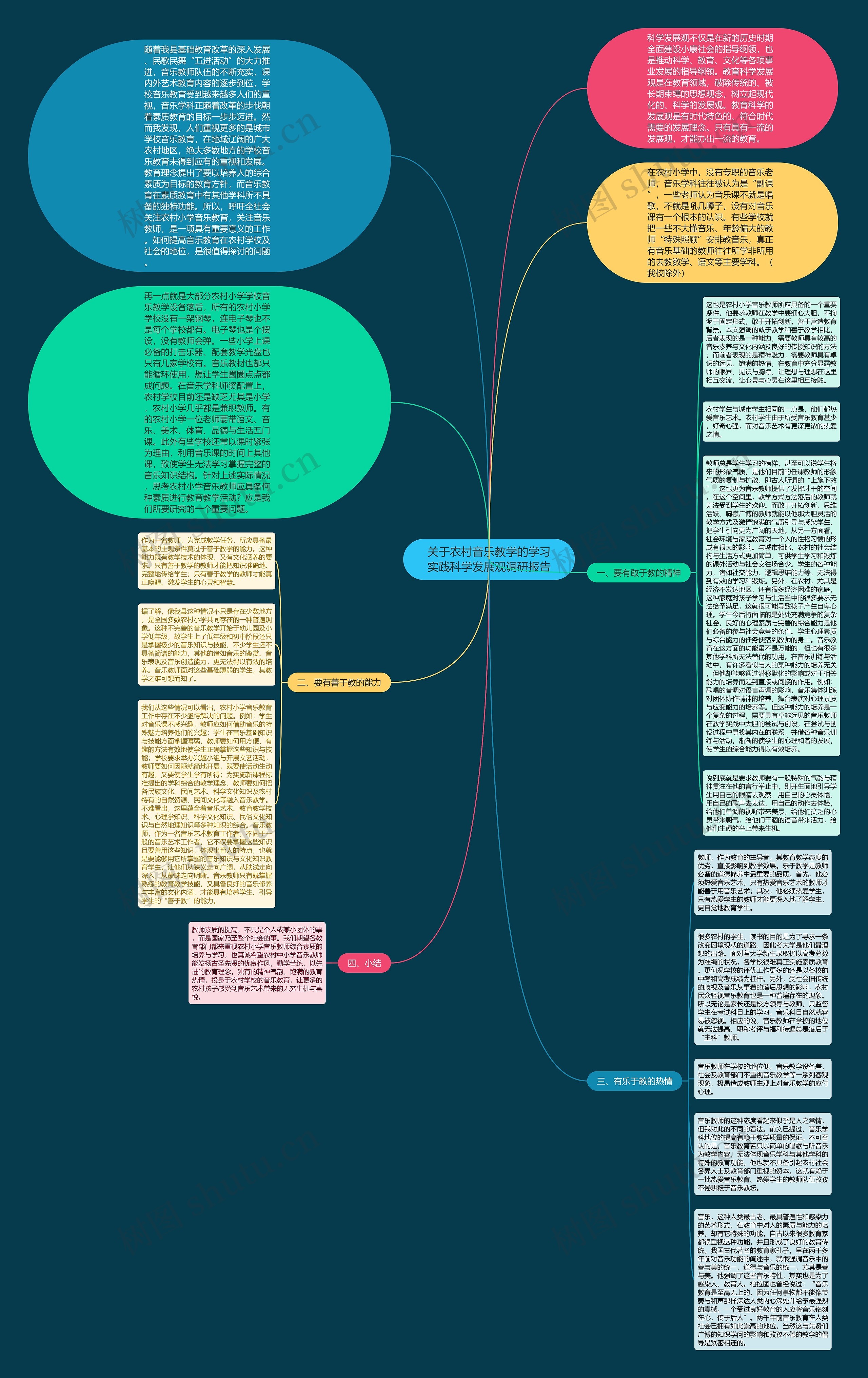 关于农村音乐教学的学习实践科学发展观调研报告思维导图