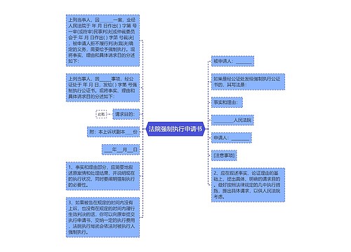 法院强制执行申请书