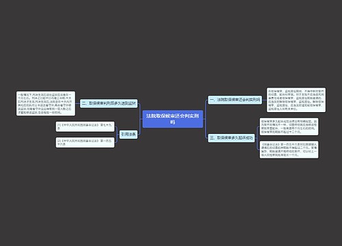 法院取保候审还会判实刑吗