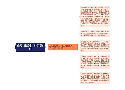 空调“限温令”执行得如何