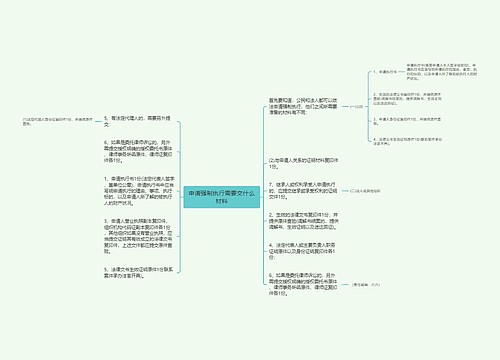 申请强制执行需要交什么材料