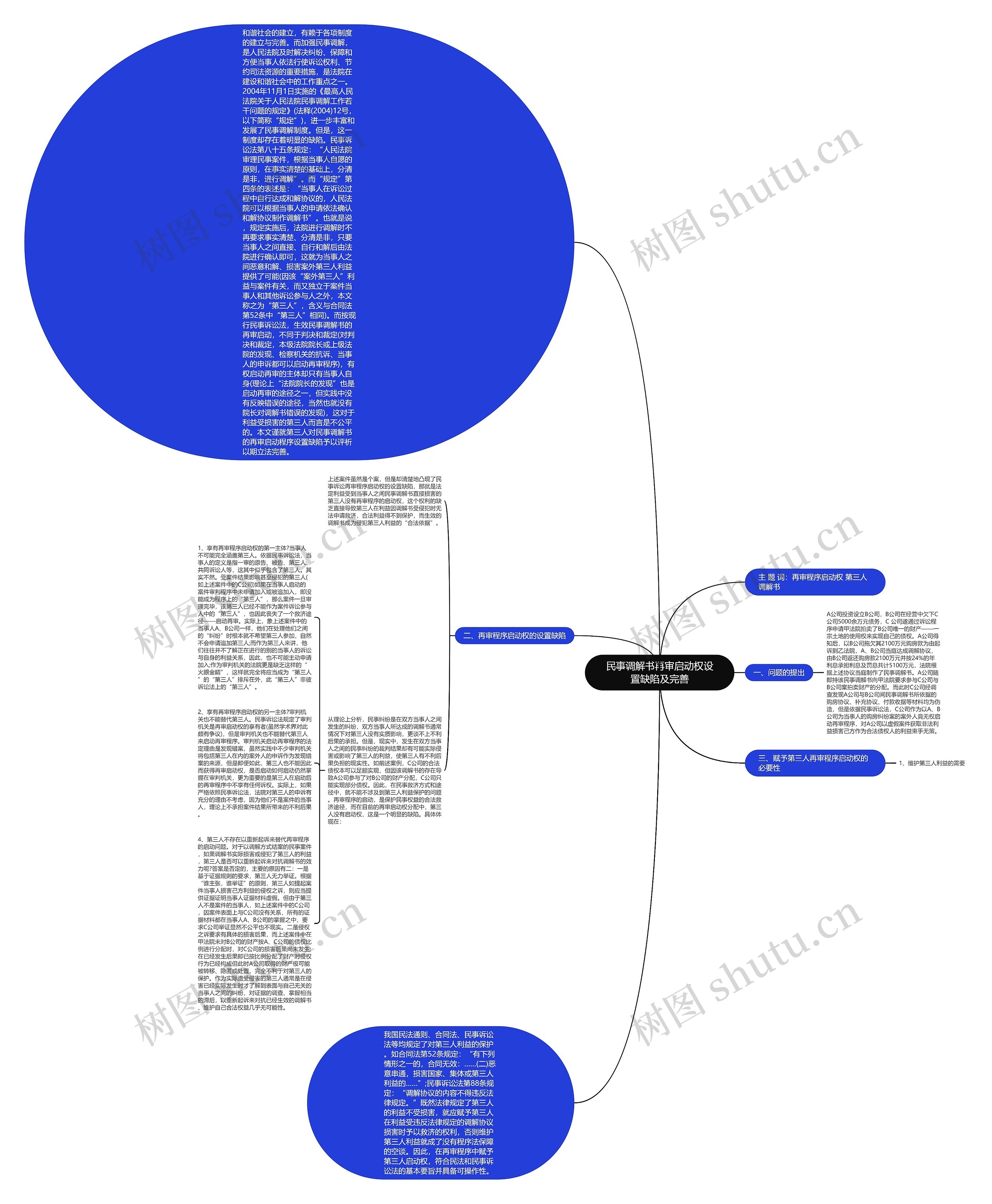 民事调解书再审启动权设置缺陷及完善 民事调解书再审启动权设置缺陷及完善