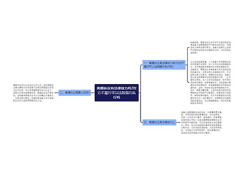 离婚协议有法律效力吗?对方不履行可以法院强行执行吗