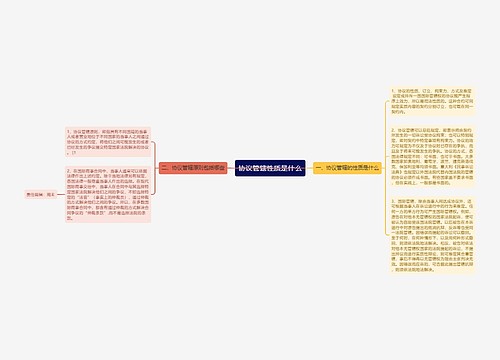 协议管辖性质是什么