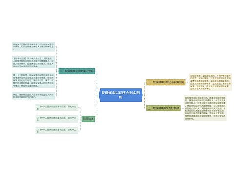 取保候审以后还会判实刑吗