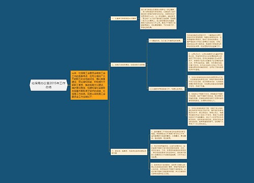 社保局办公室2015年工作总结