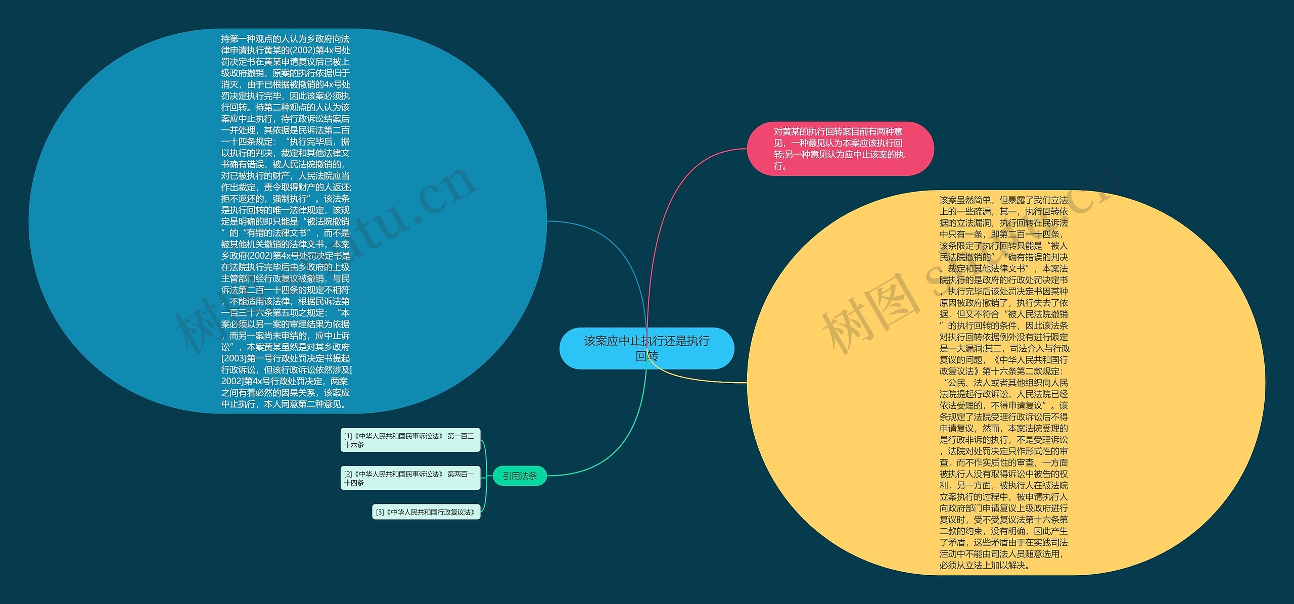 该案应中止执行还是执行回转 该案应中止执行还是执行回转