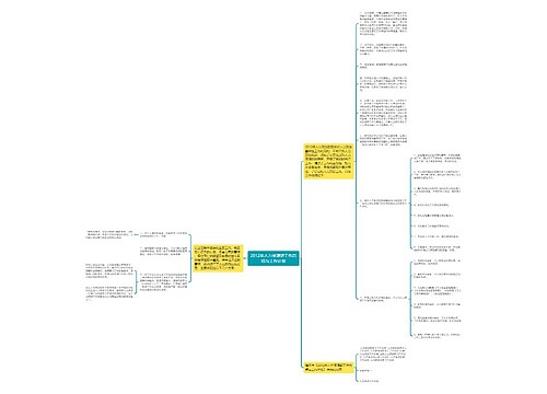 2012年人力资源部工作总结与工作计划