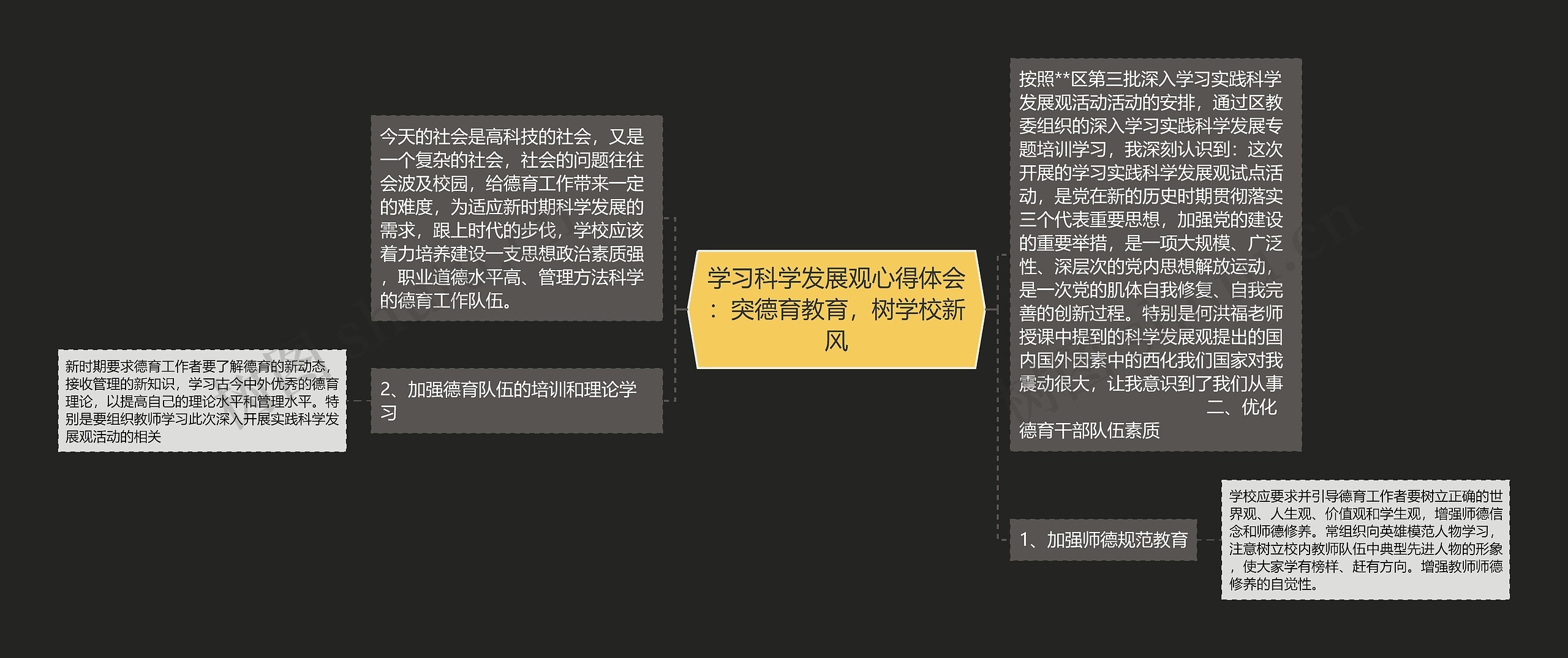 学习科学发展观心得体会：突德育教育，树学校新风