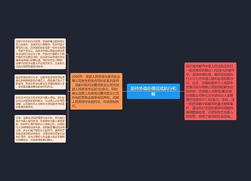 坚持协调处理促成执行和解