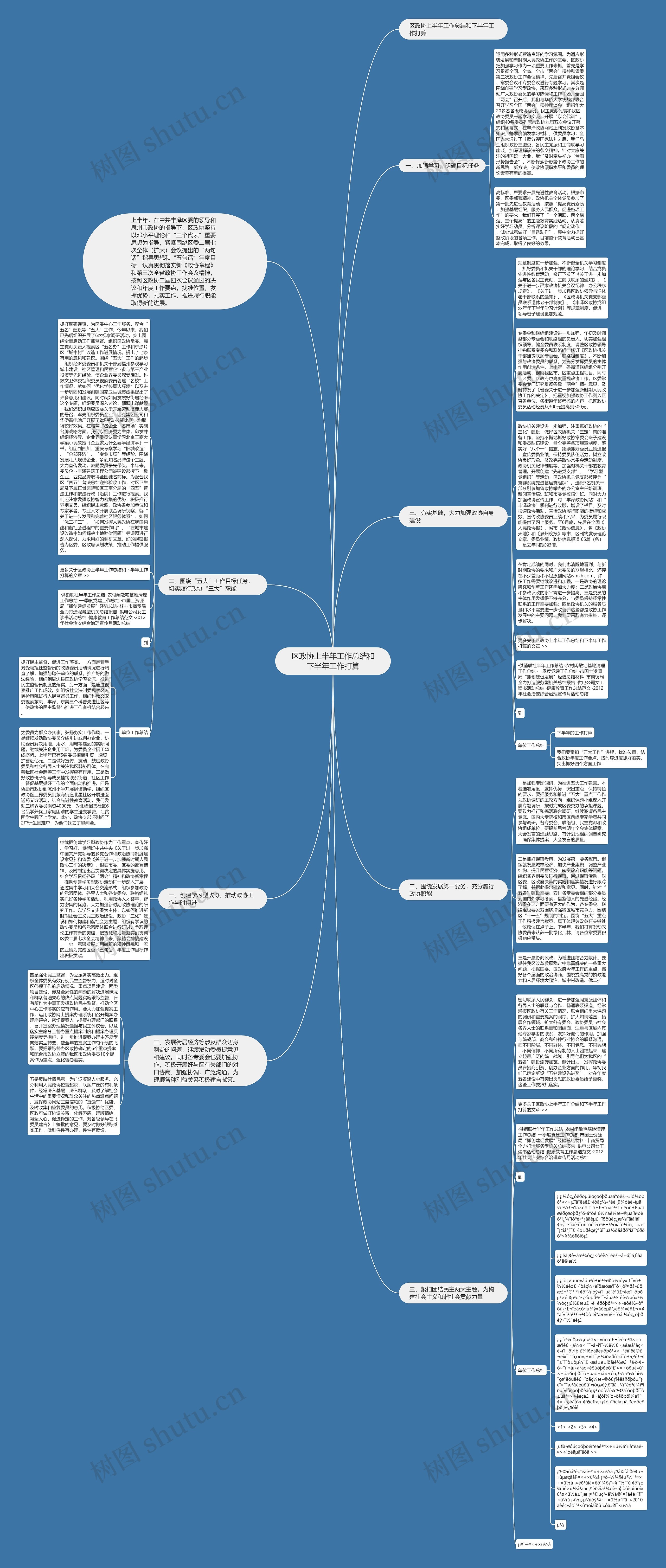 区政协上半年工作总结和下半年工作打算思维导图