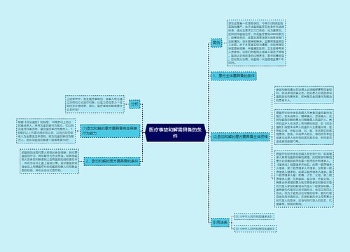 医疗事故和解需具备的条件