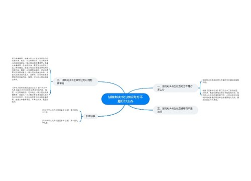 法院判决书生效后对方不履行怎么办 法院判决书生效后对方不履行怎么办