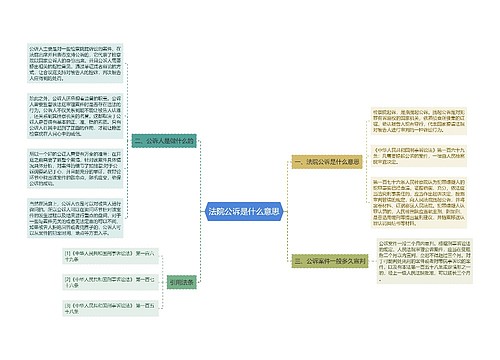 法院公诉是什么意思