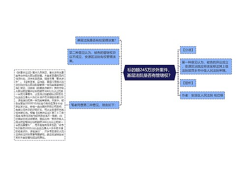 标的额245万涉外案件，基层法院是否有管辖权？