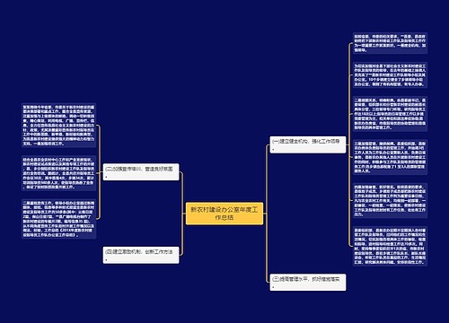 新农村建设办公室年度工作总结