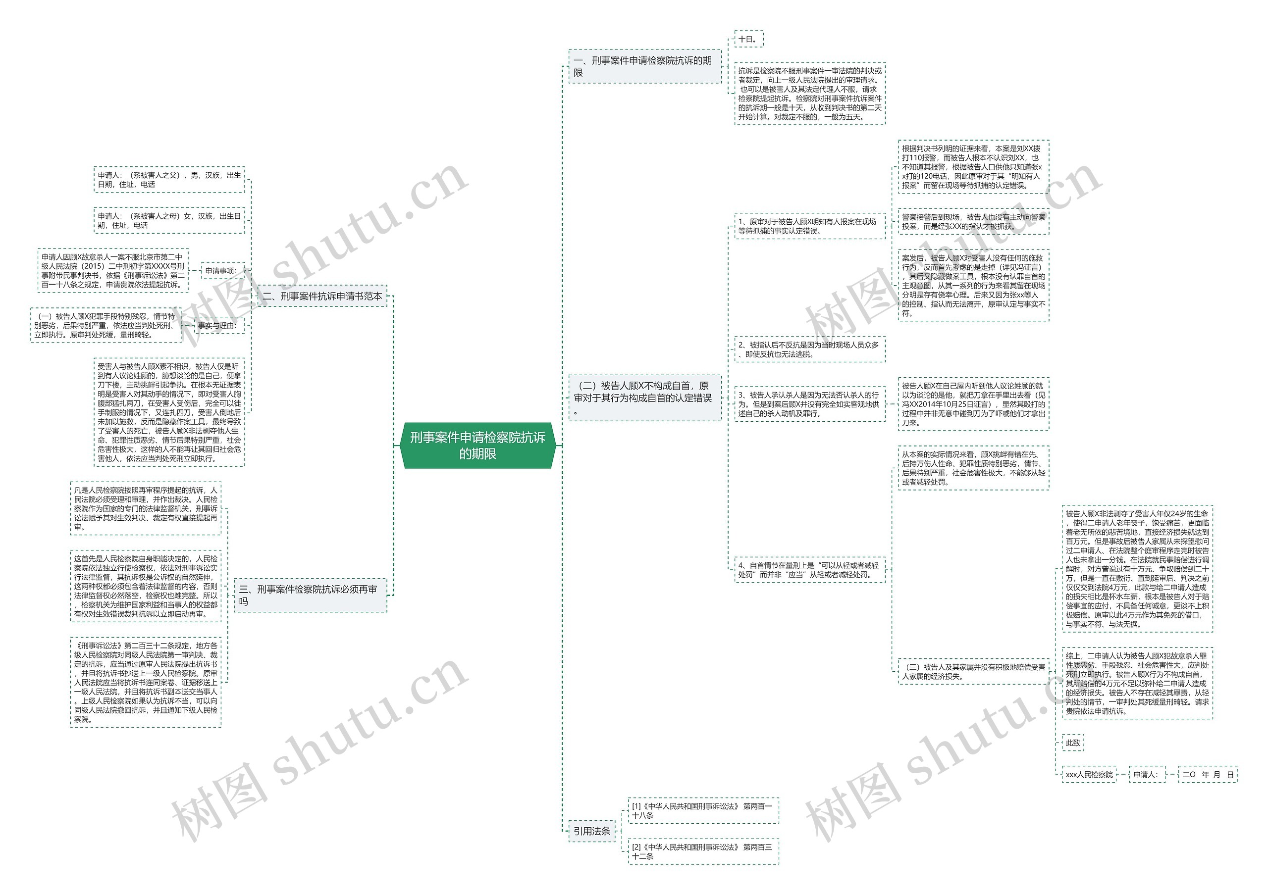 刑事案件申请检察院抗诉的期限 刑事案件申请检察院抗诉的期限