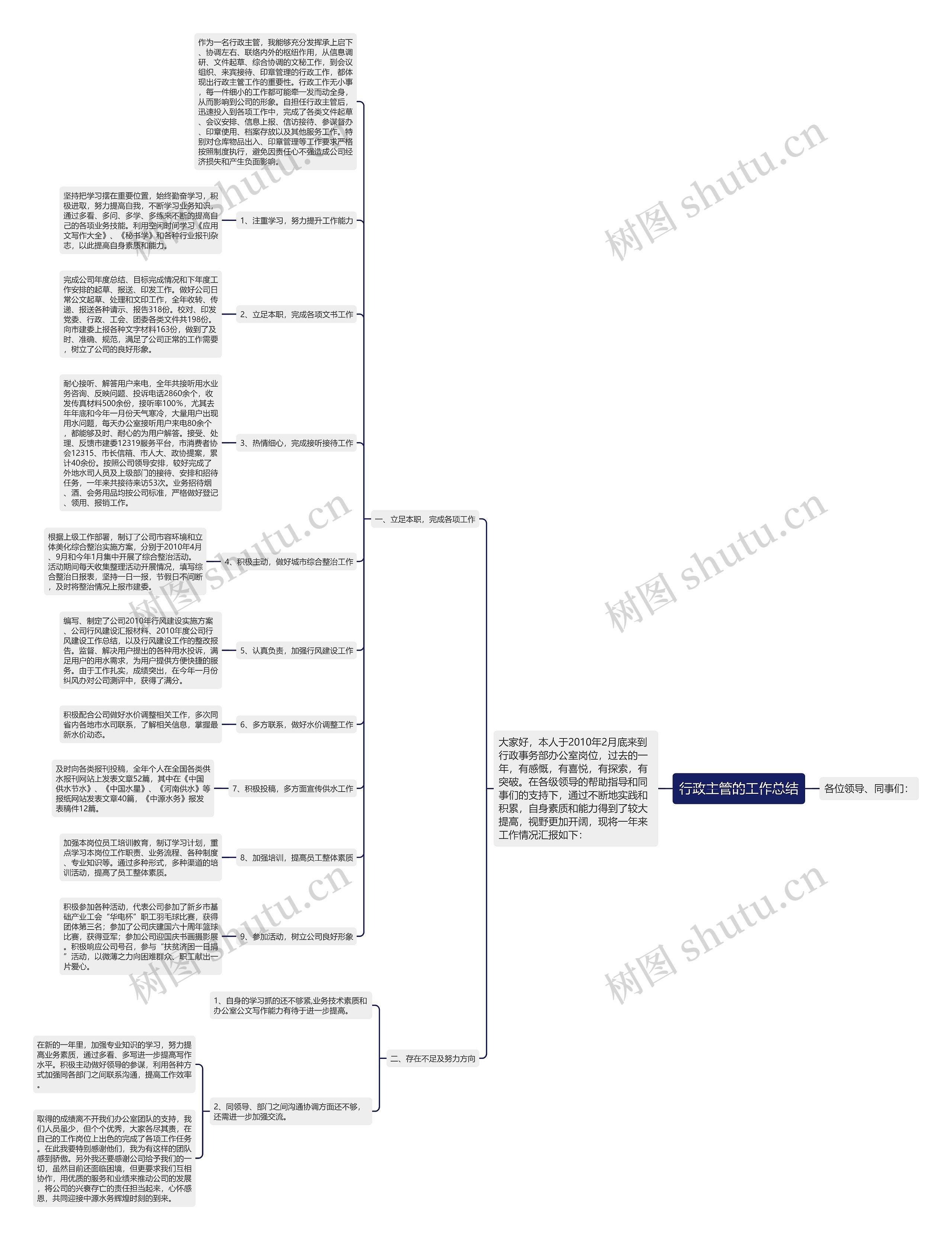 行政主管的工作总结 行政主管的工作总结