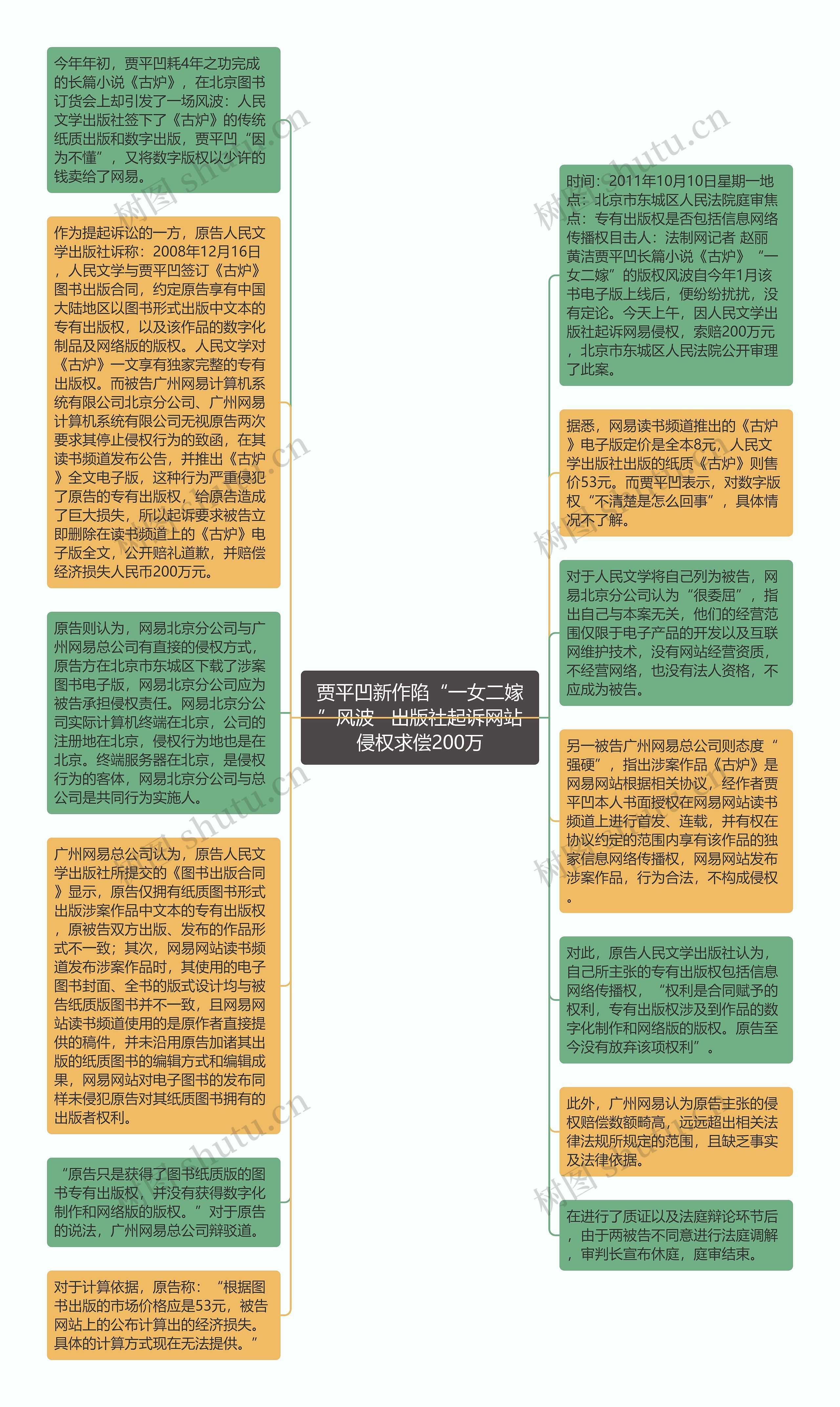 贾平凹新作陷“一女二嫁”风波   出版社起诉网站侵权求偿200万