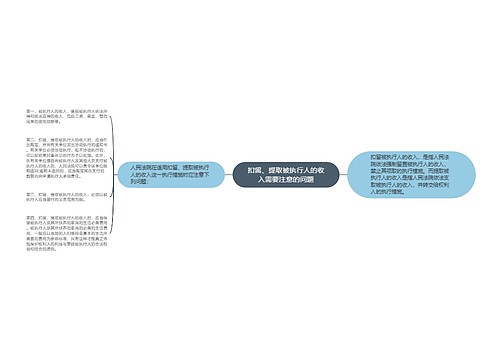 扣留、提取被执行人的收入需要注意的问题