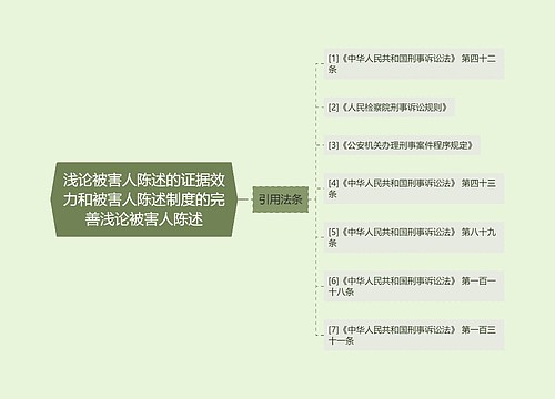 浅论被害人陈述的证据效力和被害人陈述制度的完善浅论被害人陈述