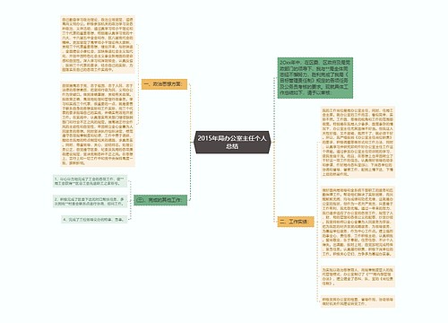 2015年局办公室主任个人总结